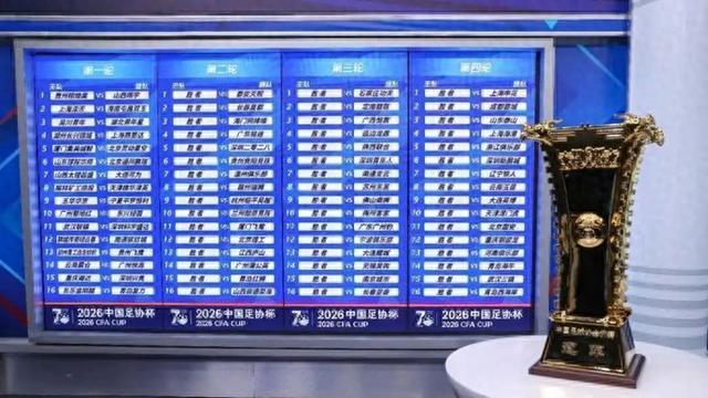 天博体育-足协杯抽签上海四队同处上半区，前申花投资人朱骏的球队要碰海港？